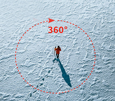 Person steht im Schnee mit rotem Kreis und „360°“-Anzeige für Rundumsicht
