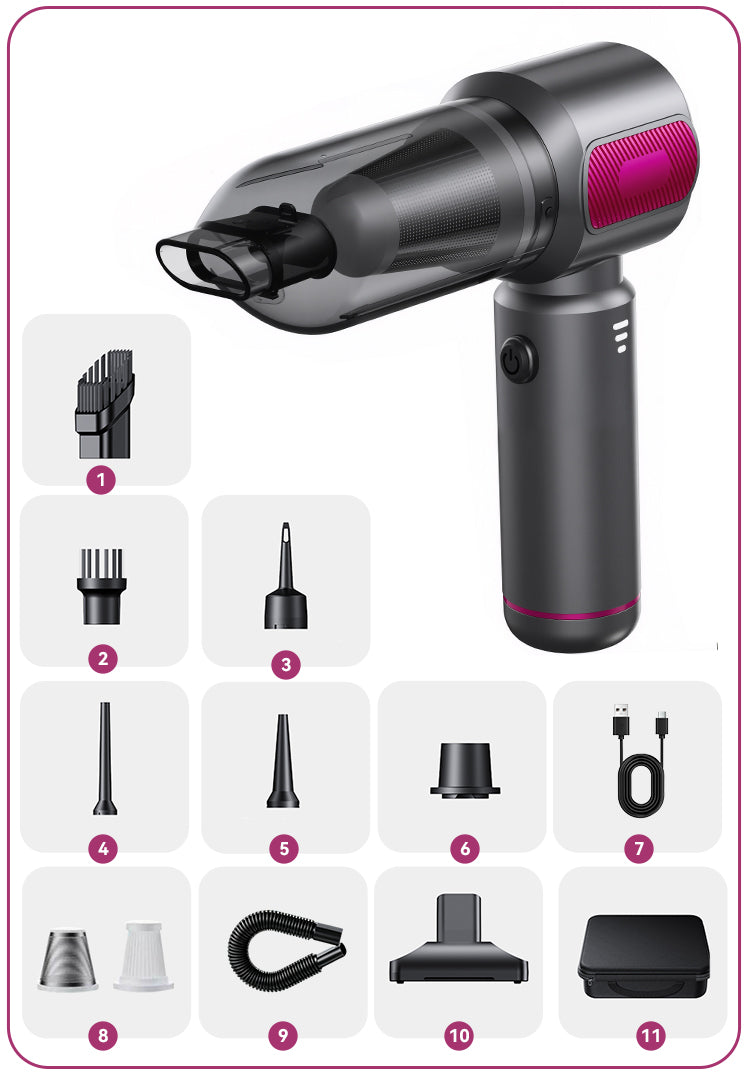 Avreno 4-in-1-Handstaubsauger Detailansicht aller Zubehörteile