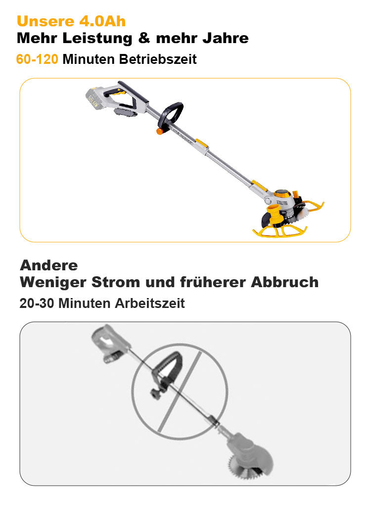 Avreno Akku Rasentrimmer Nahaufnahme Schneidkopf-Winkel