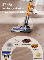 Avreno Akku Staubsauger Nahaufnahme Bedienfeld