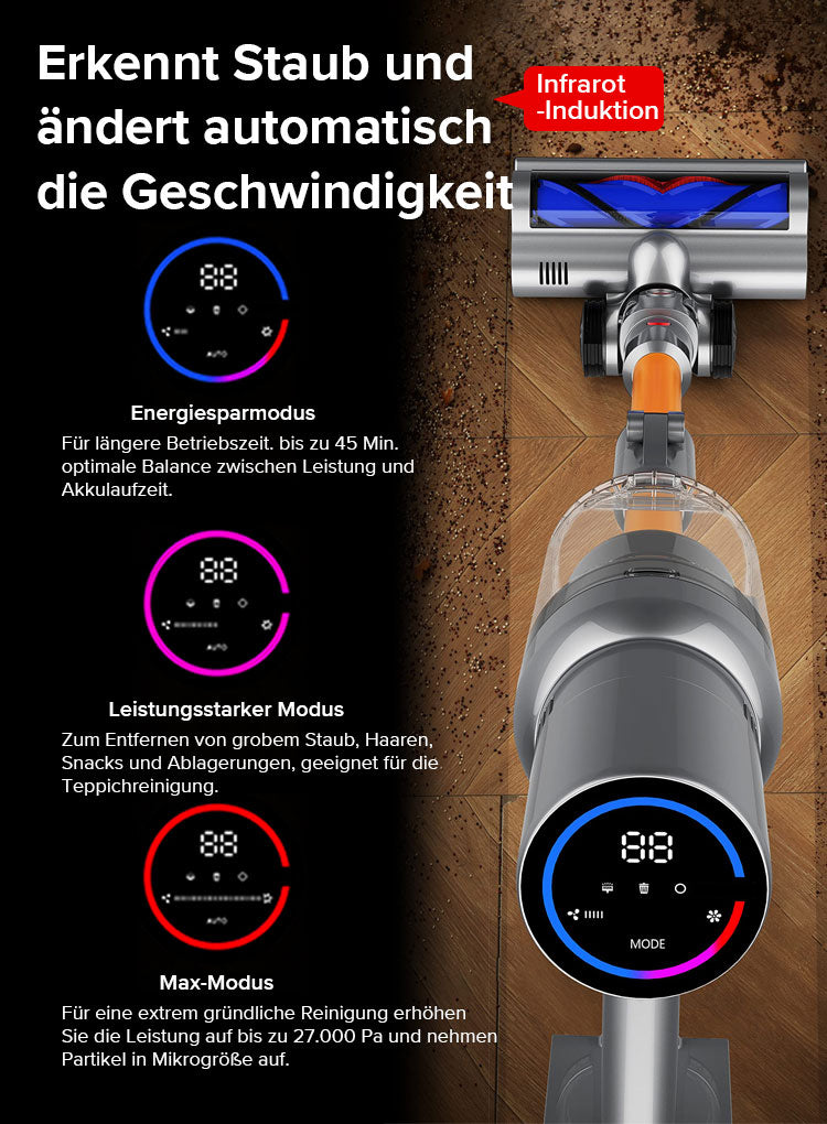 Avreno Akku Staubsauger Blick in den Staubbehälter