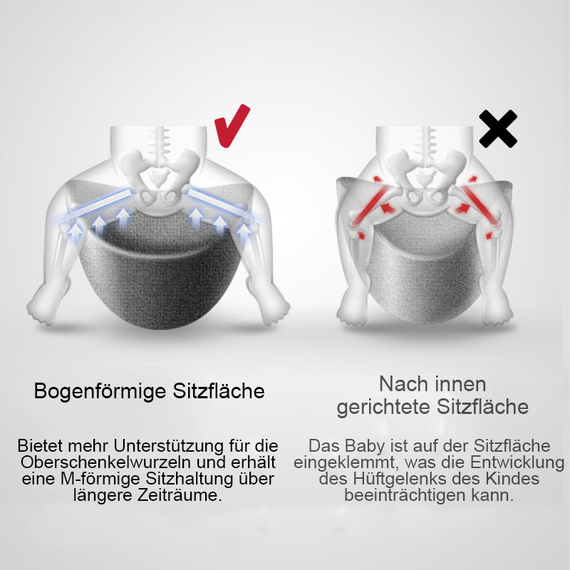 Avreno Babytrage mit IHDI-empfohlener Sitzposition