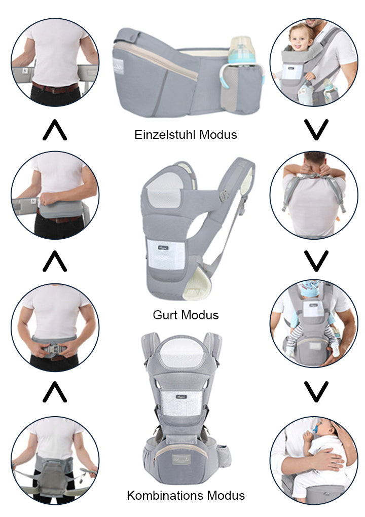 Avreno Babytrage Nahaufnahme Verstellgurt