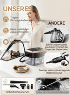 Avreno Dampfreiniger Nahaufnahme Reinigungsaufsätze