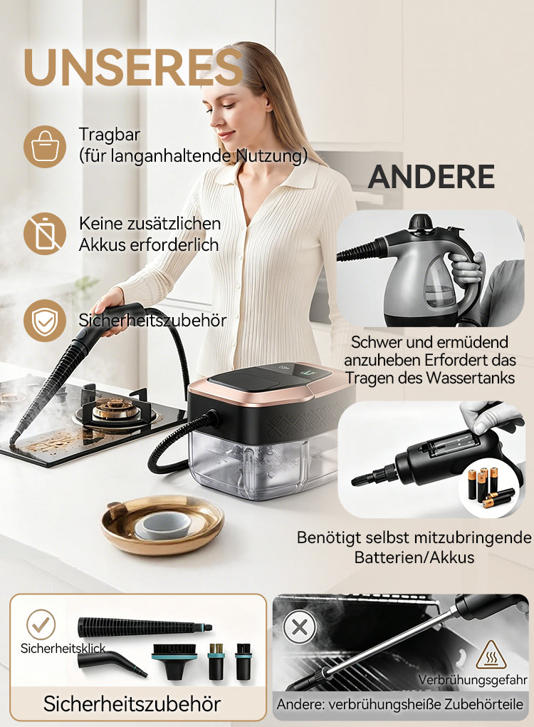 Avreno Dampfreiniger Nahaufnahme Reinigungsaufsätze