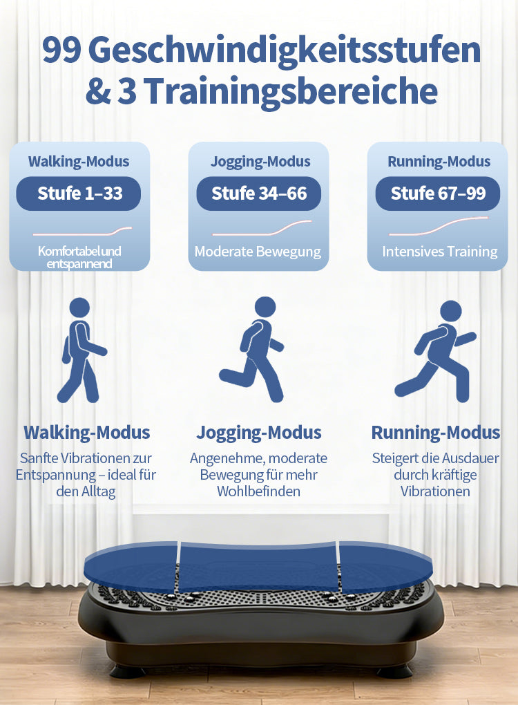 Avreno Fitness Vibrationsplatte Nahaufnahme Standfläche