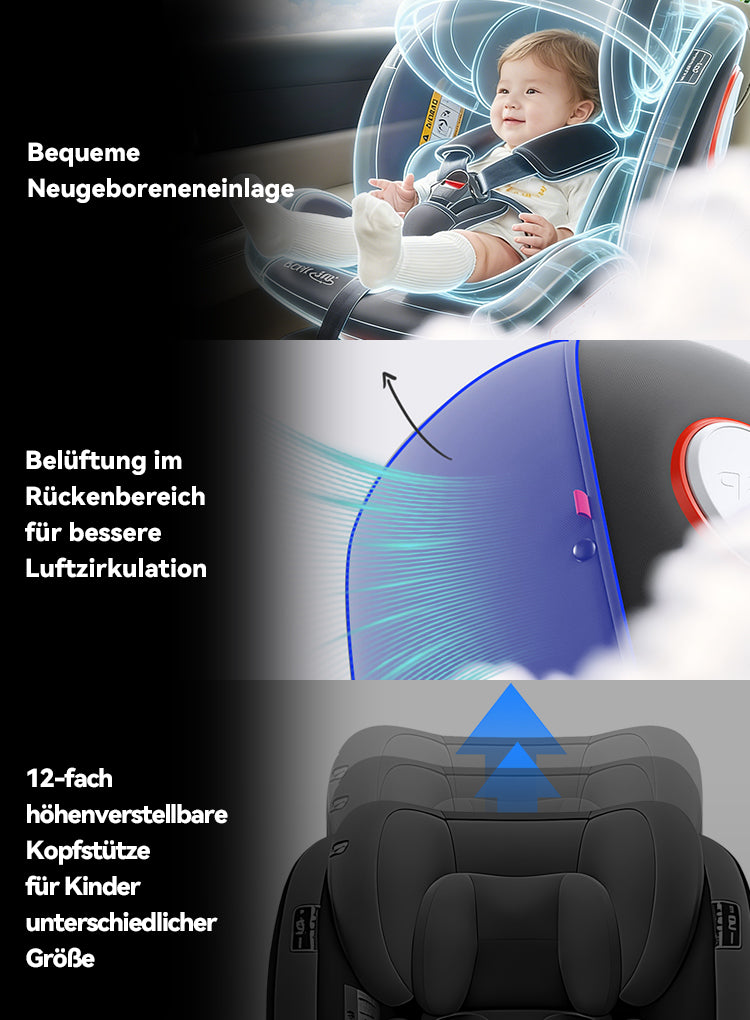 Avreno Kindersitz Nahaufnahme ISOFIX-System