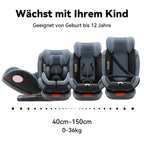 Avreno Kindersitz mitwachsend von Geburt bis 12 Jahre