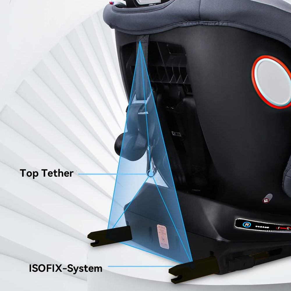 Avreno Kindersitz mit ISOFIX und Top-Tether-Befestigung