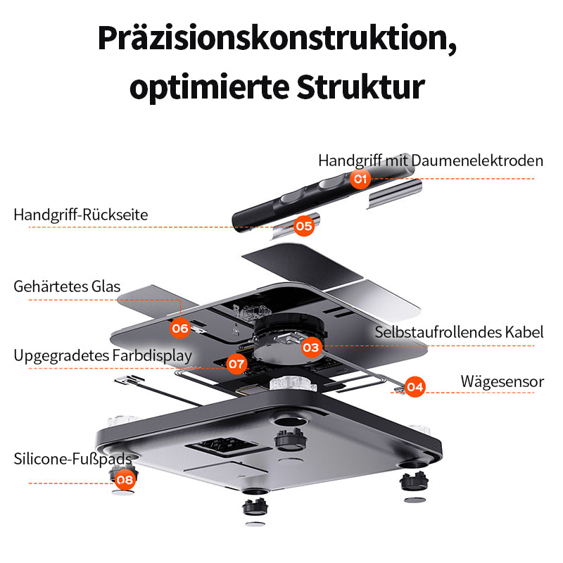 Avreno Körperfettwaage bei der Nutzung im Badezimmer