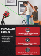 Avreno Kreuzlinienlaser an der Wand ausgerichtet