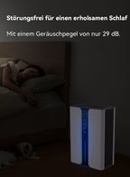 Avreno Luftentfeuchter im Einsatz im Kleiderschrank