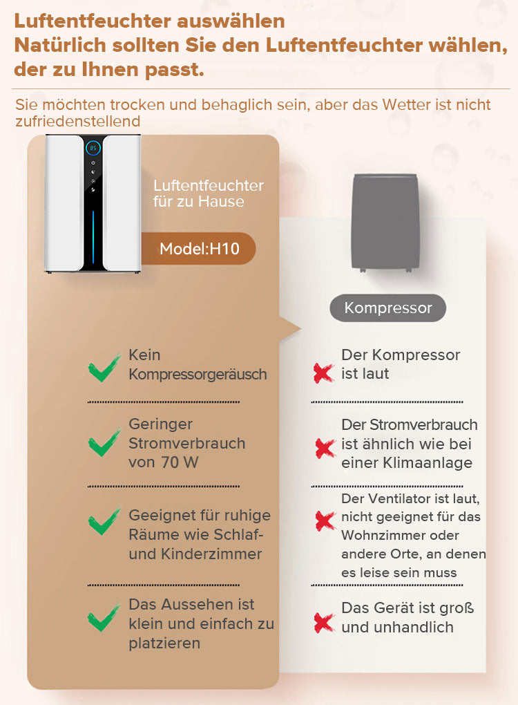Avreno Luftentfeuchter in häuslicher Umgebung