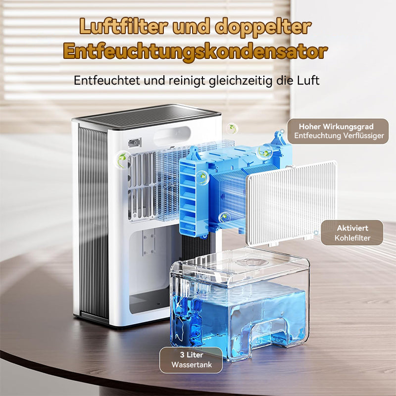 Avreno Luftentfeuchter mit herausnehmbarem wiederverwendbarem Filter