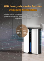Nahaufnahme des Bedienfelds am Avreno Luftentfeuchter