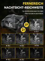 Avreno Nachtsichtgerät Nahaufnahme Display