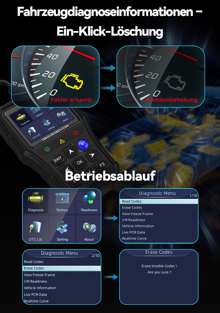Avreno OBD2 Diagnosegerät Nahaufnahme Display-Menü