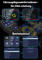Avreno OBD2 Diagnosegerät Nahaufnahme Display-Menü
