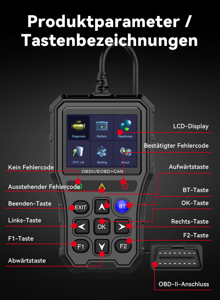 Avreno OBD2 Diagnosegerät Nahaufnahme Warnleuchten-Anzeige