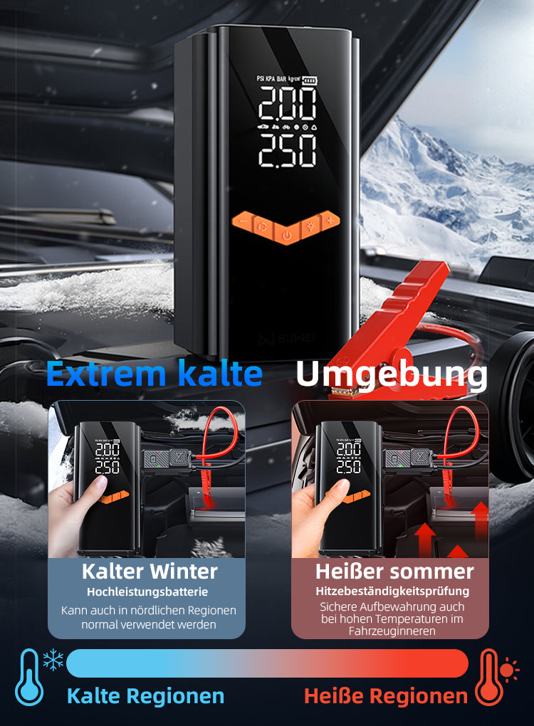 Avreno Starthilfe Powerbank Nahaufnahme Klemmenkabel