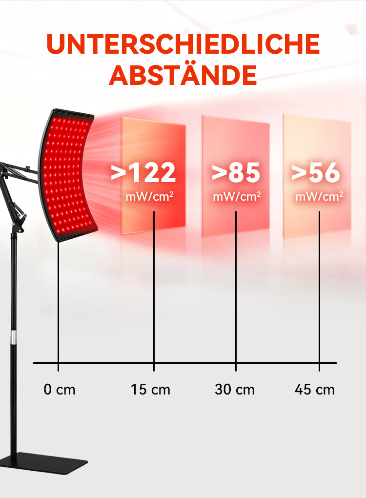 Avreno Rotlichttherapie Lampe Nahaufnahme Gurtbefestigung