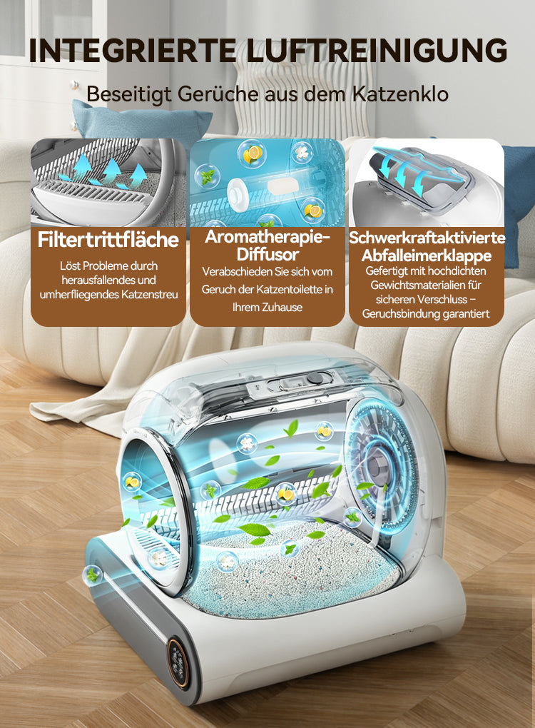 Avreno SmartSphere Katzentoilette Nahaufnahme Siebsystem