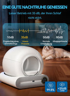 Avreno SmartSphere Katzentoilette Nahaufnahme Streubefüllung