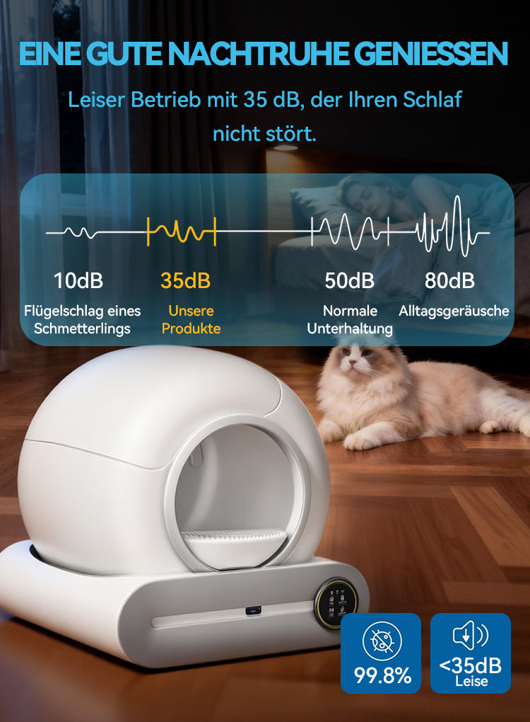 Avreno SmartSphere Katzentoilette Nahaufnahme Streubefüllung
