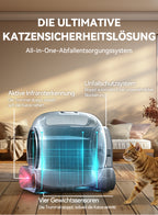 Avreno SmartSphere Katzentoilette Nahaufnahme Touchpanel