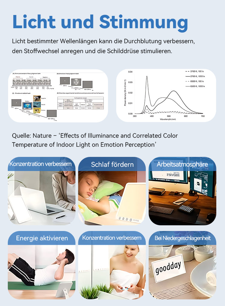 Avreno Tageslichtlampe Nahaufnahme Bedienelemente