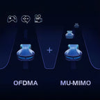 Diagramm zum Vergleich von OFDMA und MU-MIMO mit Gaming- und Kommunikationssymbolen vor dunklem Hintergrund
