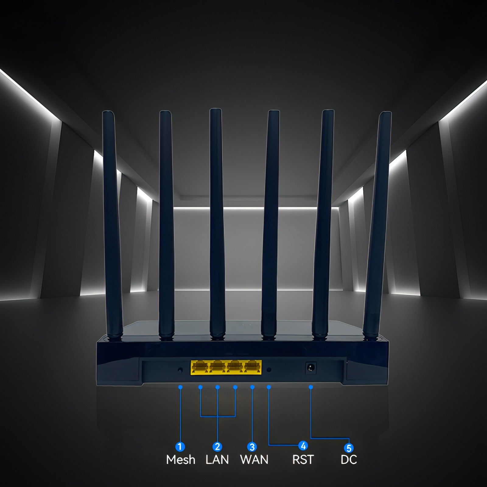 Fenzora Wlan Router - 3 LAN-Ports plus 1 WAN-Port