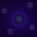 Fenzora Wlan Router - Umfassender Sicherheitsschutz