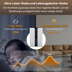 Avreno Luftentfeuchter mit starkem Modus und leisem Schlafmodus