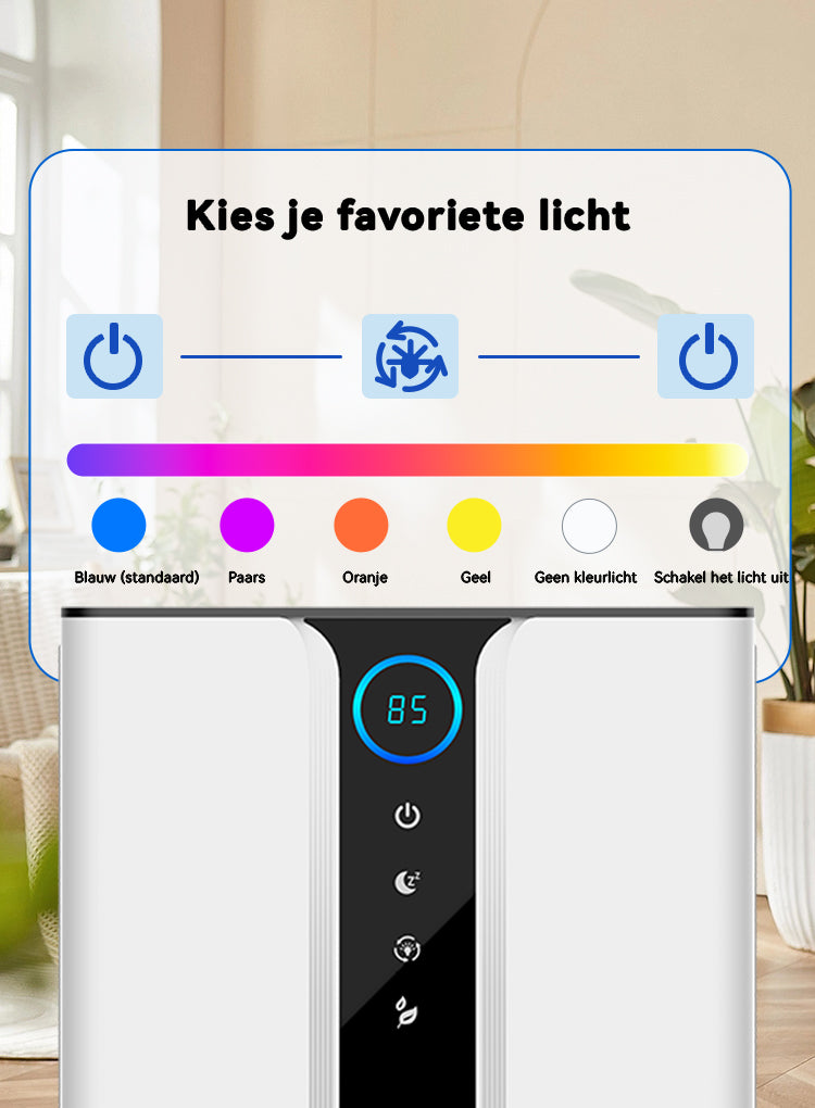 Norevia Luchtontvochtiger nachtlamp portret