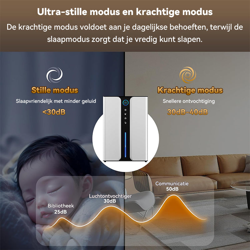 Norevia Luchtontvochtiger twee modi