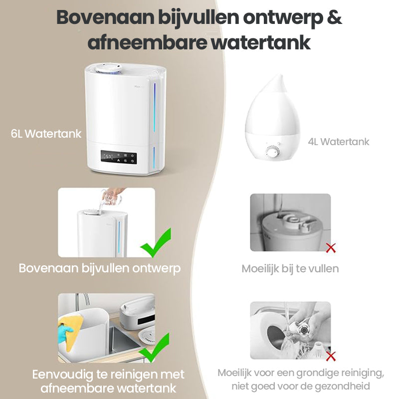 Norevia Luchtbevochtiger bovenaan bijvullen