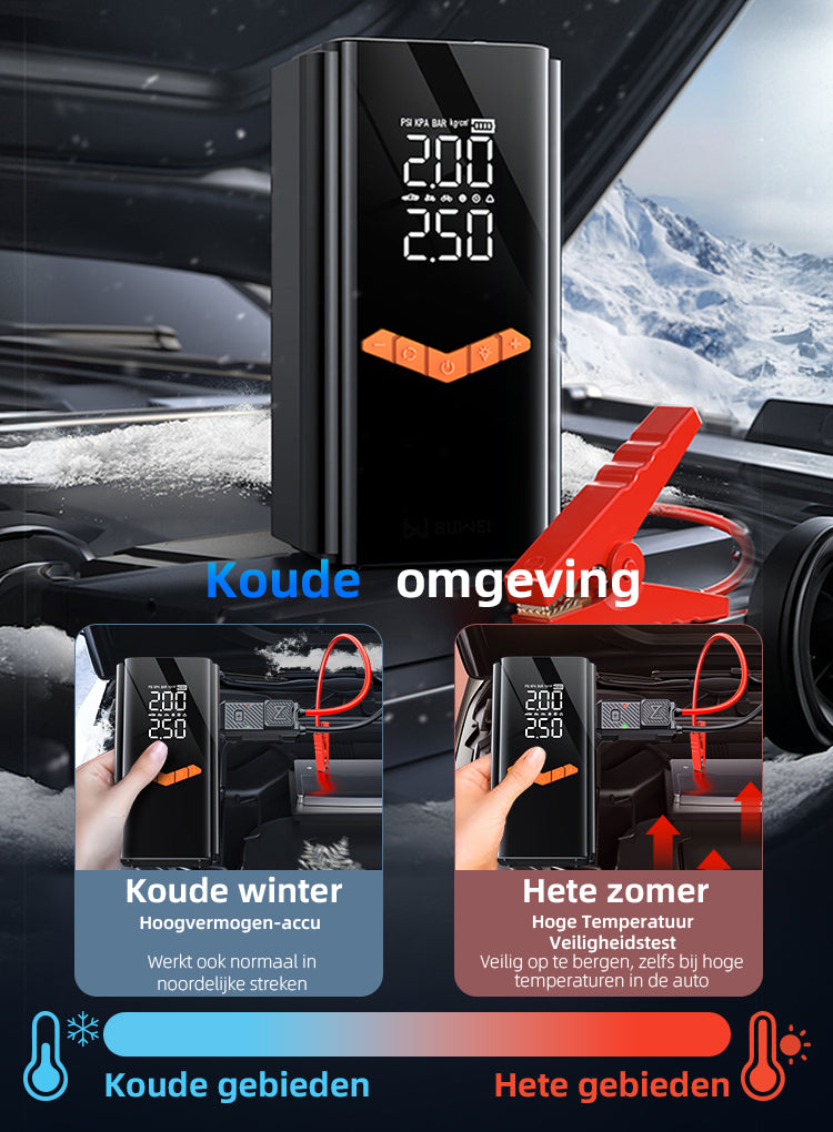 Norexo Jumpstarter oplaadpoort close-up