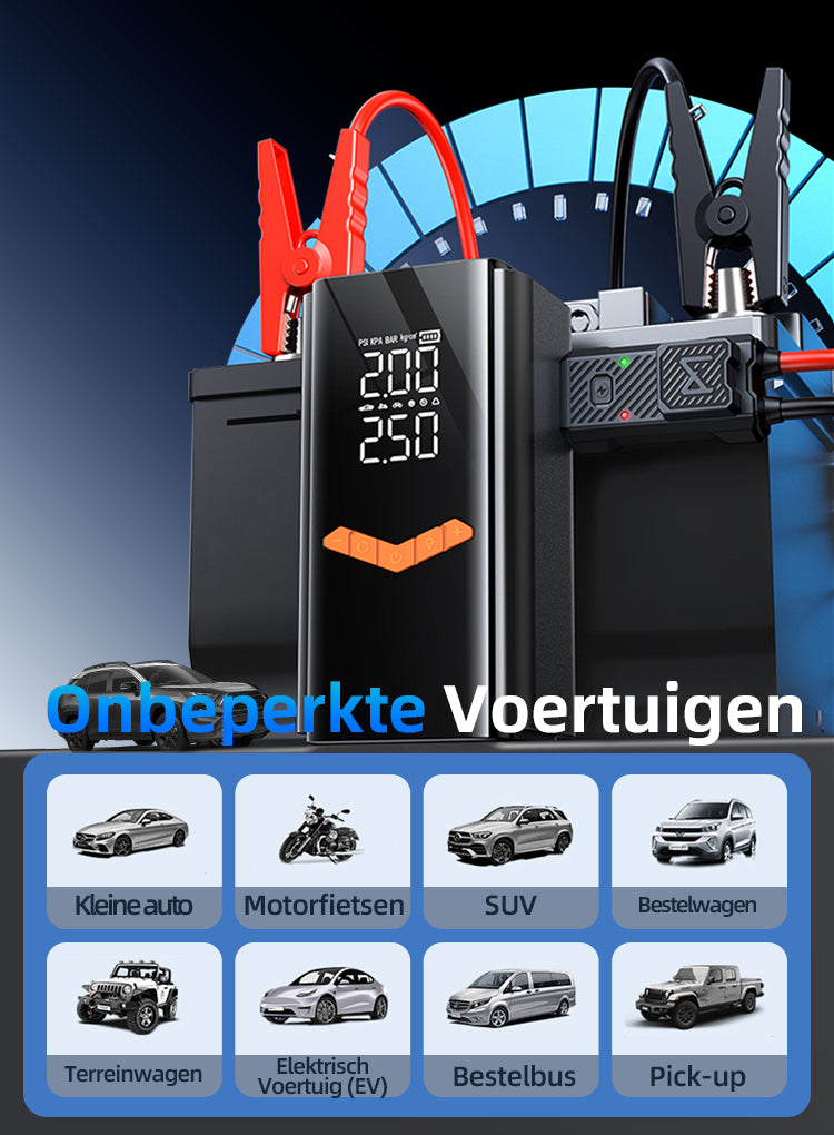 Norexo Jumpstarter klemmen close-up