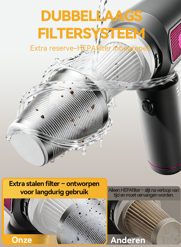 Norexo Handstofzuiger close-up van bedieningsknop