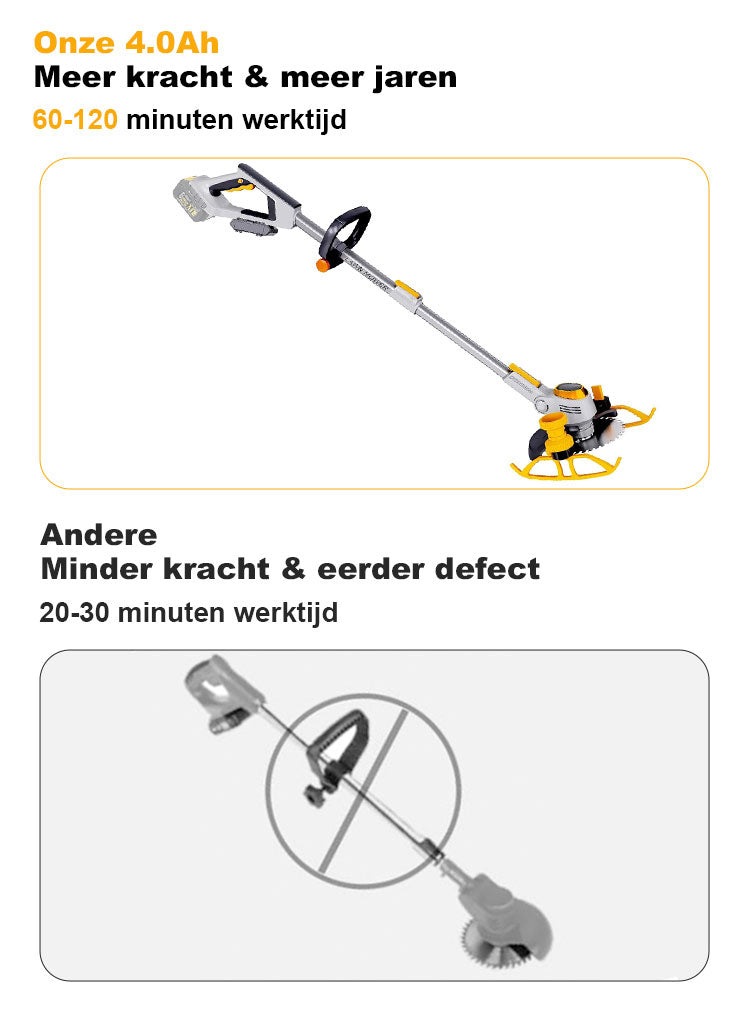 Norexo Grastrimmer close-up van de messen