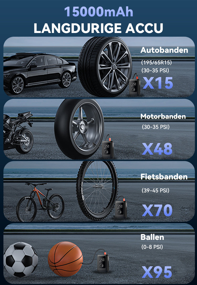 Norexo Compressor knoppen