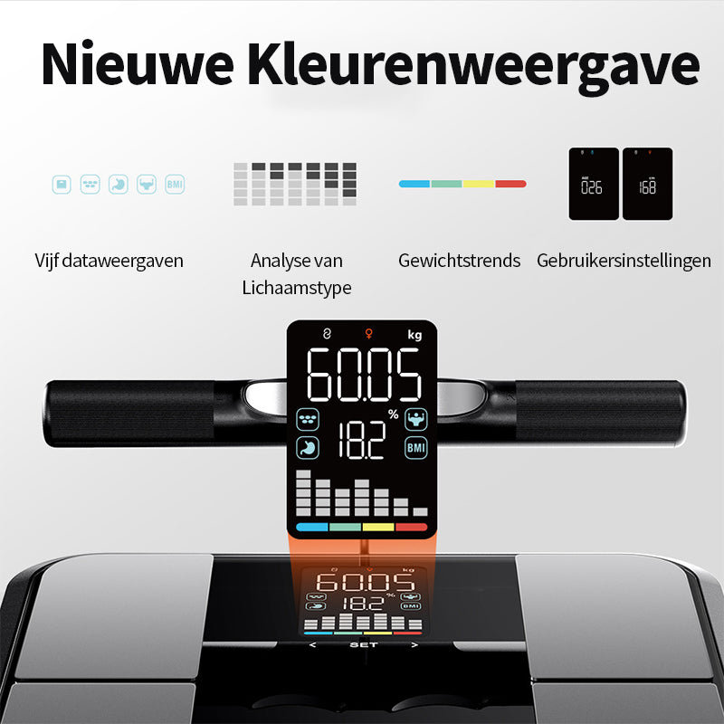 Norexo Personenweegschaal met full-color display