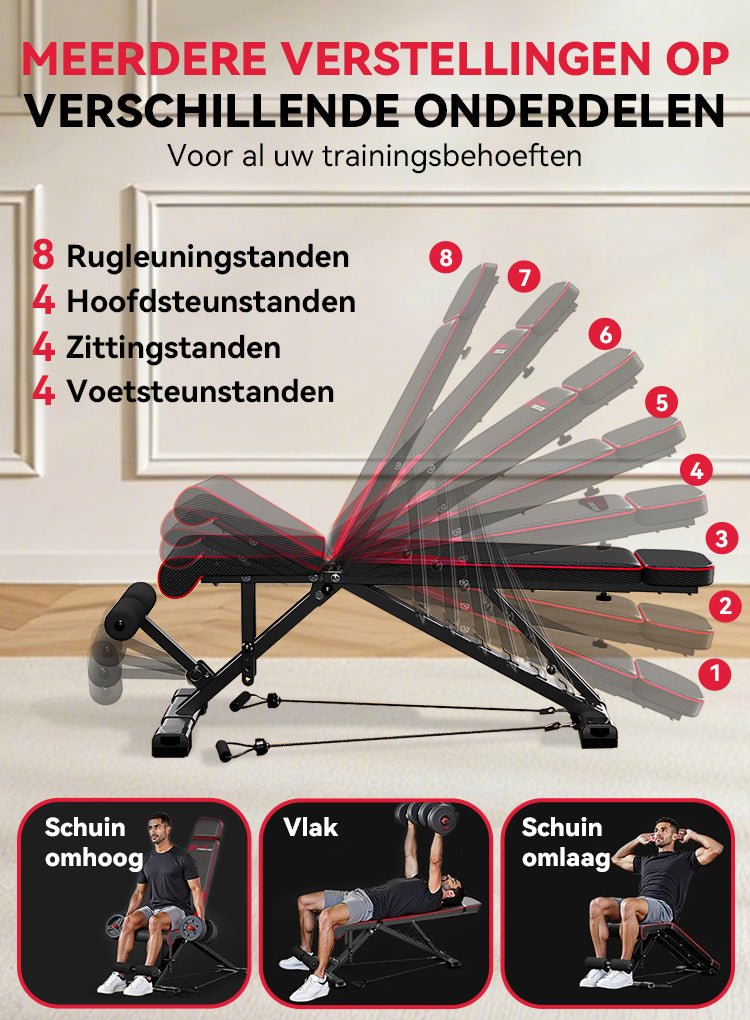 Norexo Fitnessbank scharnier close-up