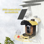 Norexo Vogelvoederhuisje IP65 water- en stofbestendig