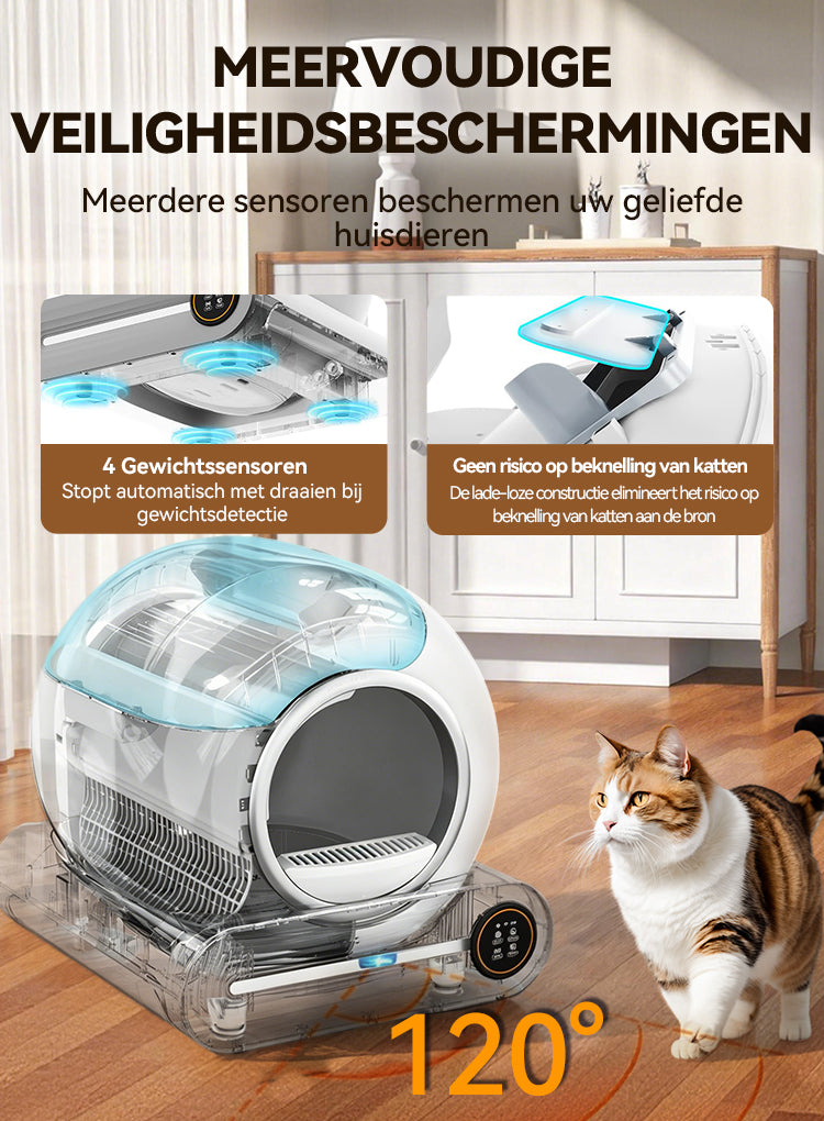 Norexo Kattenbak zijaanzicht