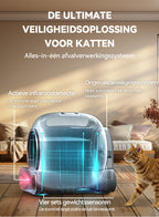 Norexo Kattenbak close-up van ingang