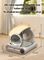 Norexo Kattenbak trommel close-up