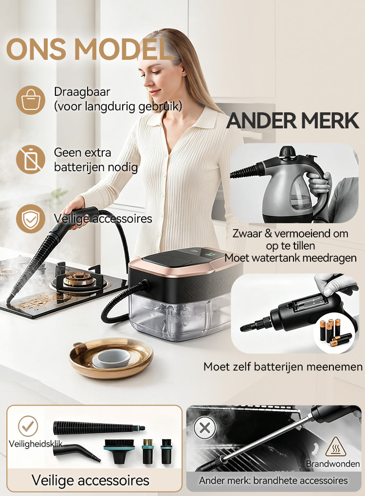 Norexo Stoomreiniger detailopname