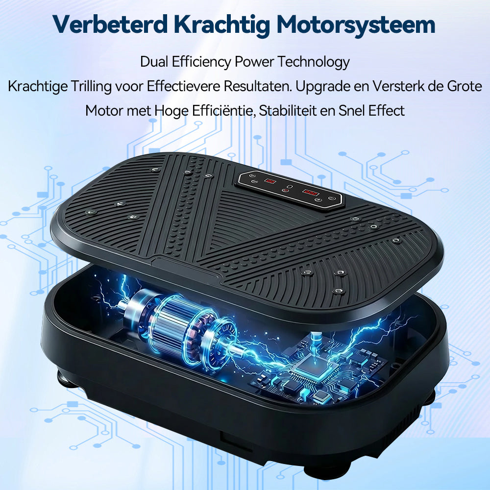 Norexo Trilplaat krachtig motorsysteem met dubbele werking